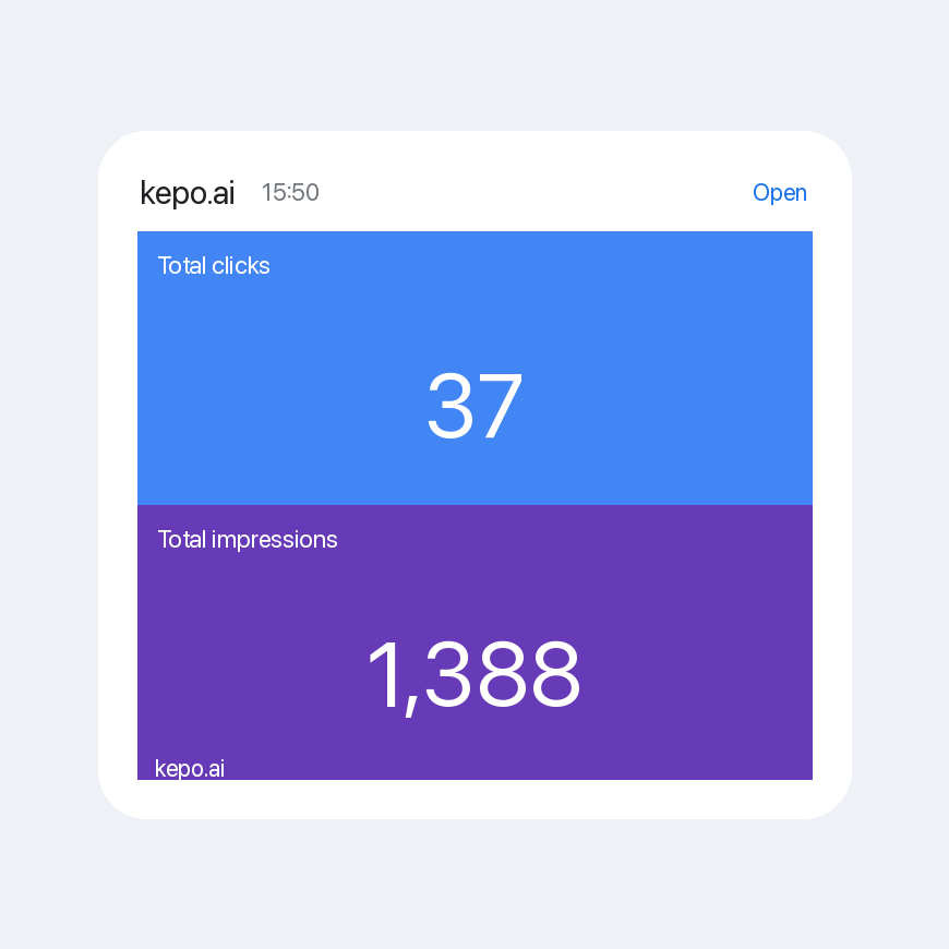 Search Console Performance small preview